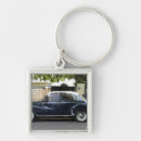 Search for wells keychains Car
