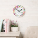 Search for inspirational quotes clocks Botanical