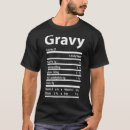 Recherche de thanksgiving funny tshirts Drôle