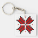 Search for embroidery keychains Ukrainian