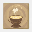 Recherche de café express magnets Cappuccino