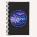 Search for moon notebooks Night sky