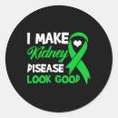 Search for look good stickers Awareness