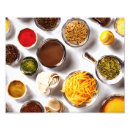Recherche de alimentaire art Cuisine