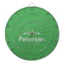 Search for grey dartboards Trendy