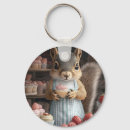 Search for cute cake keychains Bakery
