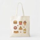 Recherche de food tote bags Mignon