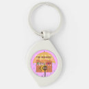Search for mood keychains Create your own