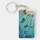 Recherche de la floride porteclés Lamanée