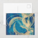 Search for brides mother postcards Mom