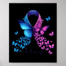 Search for suicide prevention posters Anxiety