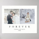 Recherche de forever posters Modern