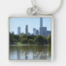 Search for parked keychains Architecture
