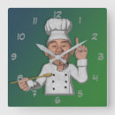 Recherche de de chef horloges Moderne