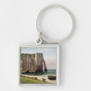 Search for cliffs keychains Gustave