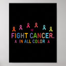 Search for support awareness pink ribbon posters Breast cancer grunge