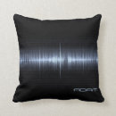 Search for cardiologist gifts Cardiac