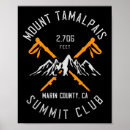 Search for mount posters Hiking and camping