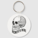 Search for memento mori keychains Death