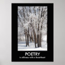 Recherche de poetry posters Poésie