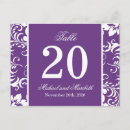 Search for purple ornaments postcards Flourish