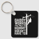 Search for electricians keychains Dad