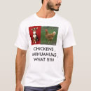 Recherche de whas tshirts Cool