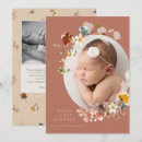 Recherche de vintage faire part naissance Botanique