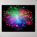 Search for the internet posters Data