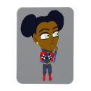 Recherche de combinaison magnets Mignon