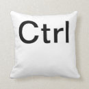 Recherche de ctrl alt Del