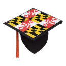 Recherche de gland casquettes Université