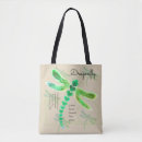 Recherche de libellules sacs Pour tous