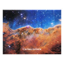 Recherche de astronomie posters Nébuleuse de la carina