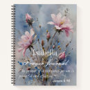 Recherche de citations chrétiennes carnets Maison chrétienne