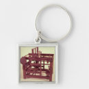 Search for loom keychains Machine