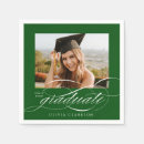 Recherche de graduation party Script