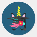 Search for yoga girl stickers Dance