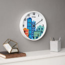 Recherche de immobilier art Ville