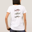 Recherche de brochet de mer tshirts Truite