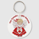 Search for canada day keychains Patriotic