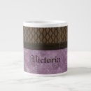 Recherche de steampunk tasses Vintage