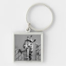 Search for fences keychains Black and white