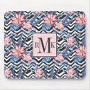 Recherche de lotus tapis souris Tropical