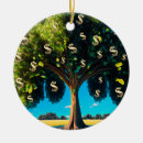 Search for money ornaments Prosperity
