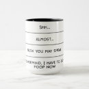 Recherche de dimensions tasses Café