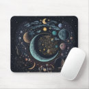 Recherche de zodiaque tapis souris Moderne
