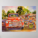 Recherche de cheville posters Automobile