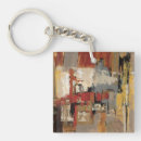 Search for rust keychains Gold