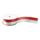 Recherche de drapeaux rubans Europe